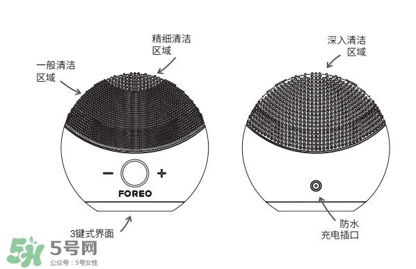 foreo使用方法,foreo luna使用方法 foreo使用方法,foreo luna使用方法