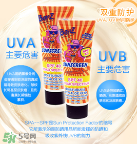 Baby Banz防曬霜怎么樣？Baby Banz防曬霜好不好？