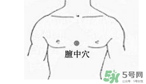 三伏貼貼在什么位置？三伏貼貼哪里？