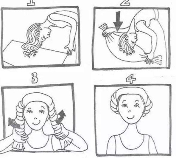 怎么用毛巾包頭發(fā)？如何用毛巾包頭發(fā)圖解