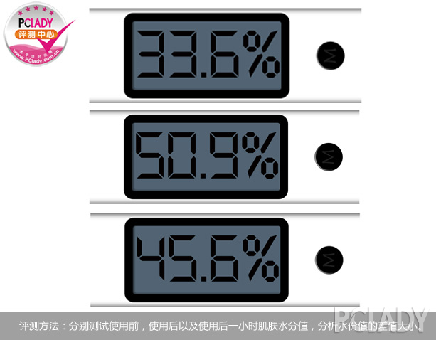 ysl按摩棒怎么用？ysl按摩棒使用方法