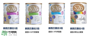 A2奶粉怎么挑選 A2奶粉怎么搭配 A2奶粉怎么挑選 A2奶粉怎么搭配