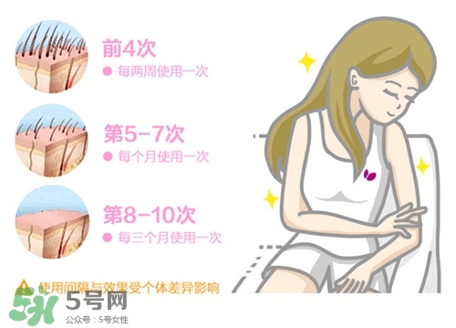 cosbeauty可思美IPL光子脫毛儀怎么用？