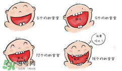 寶寶長(zhǎng)牙會(huì)拉肚子嗎？寶寶長(zhǎng)牙會(huì)發(fā)燒嗎？