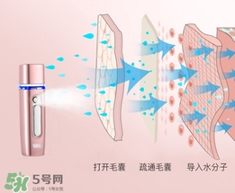 先用補水儀還是先用面膜？補水儀和面膜使用順序