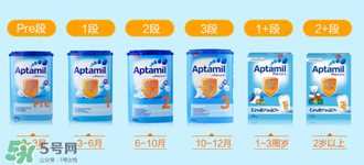 愛他美pre段保質(zhì)期怎么看？愛他美奶粉pre段保質(zhì)期多久？