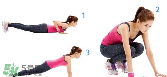 tabata是什么意思？什么是tabata訓練法