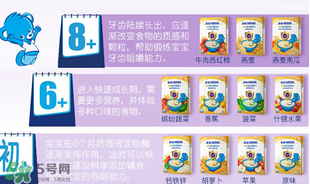 雀巢米粉價(jià)格表 雀巢米粉售價(jià)多少？