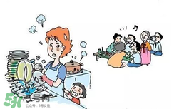 醫(yī)學(xué)界正事承認(rèn)火病 什么是火??？