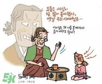 醫(yī)學(xué)界正事承認(rèn)火病 什么是火病？