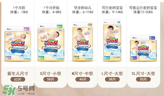 大王棉花糖好用嗎？大王棉花糖紙尿褲的特點