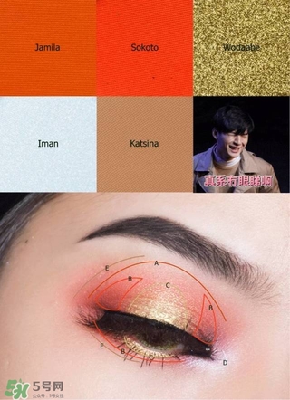 Juvia's Place眼影怎么樣？Juvia's Place眼影畫法