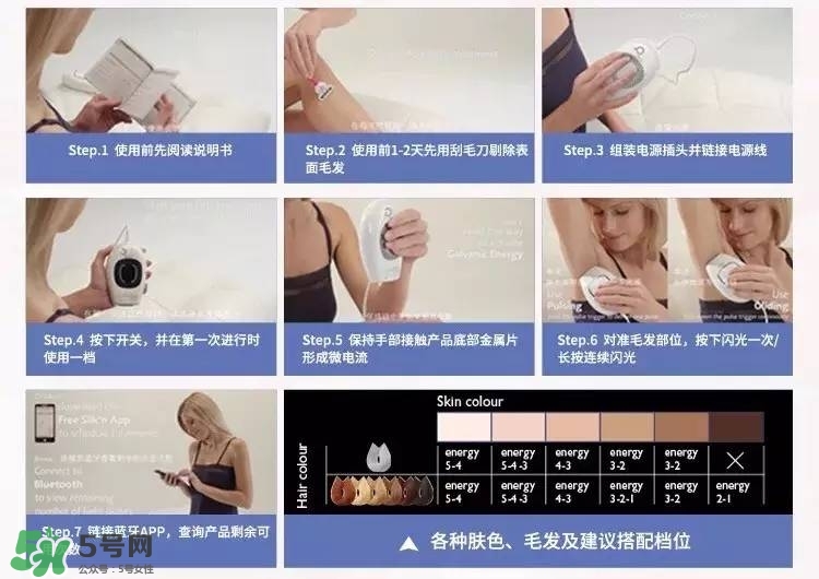 silkn脫毛儀infinity和jewel哪個(gè)好？silkn infinity和jewel區(qū)別