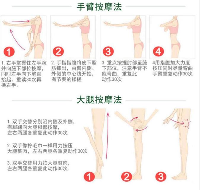 Venus Lab瘦腿霜好用嗎?Venus Lab瘦腿霜效果怎樣? Venus Lab瘦腿霜好用嗎?Venus Lab瘦腿霜效果怎樣?