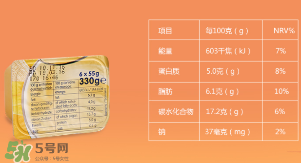 FRISCHLI菲仕利夸克酸奶怎么樣？FRISCHLI菲仕利夸克酸奶好嗎？