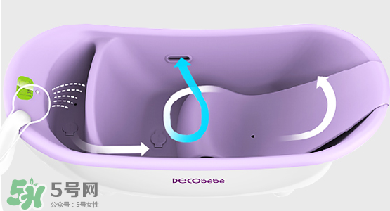 decobebe浴盆怎么樣？decobebe嬰兒浴盆好不好？