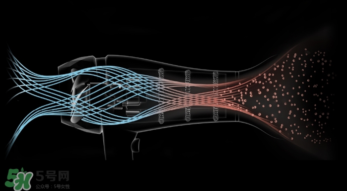 松下na98和美國(guó)t3吹風(fēng)機(jī)哪個(gè)好? 松下na98和美國(guó)t3吹風(fēng)機(jī)哪個(gè)好?