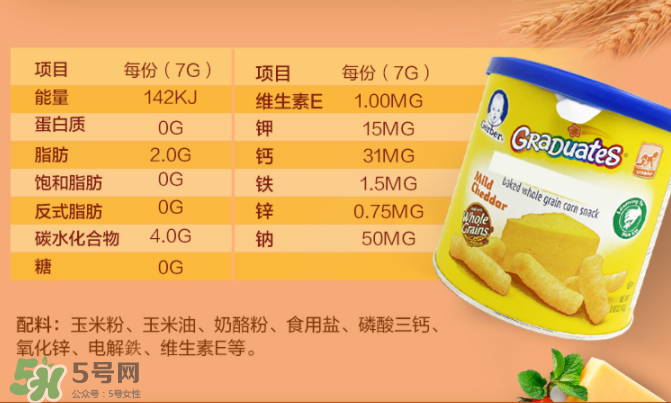 嘉寶泡芙條有鹽嗎？嘉寶泡芙條含不含鹽？