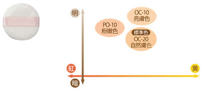 娜芙化妝品怎么樣 娜芙化妝品好用嗎 娜芙化妝品怎么樣 娜芙化妝品好用嗎