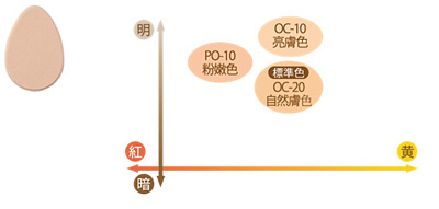 娜芙化妝品怎么樣 娜芙化妝品好用嗎 娜芙化妝品怎么樣 娜芙化妝品好用嗎