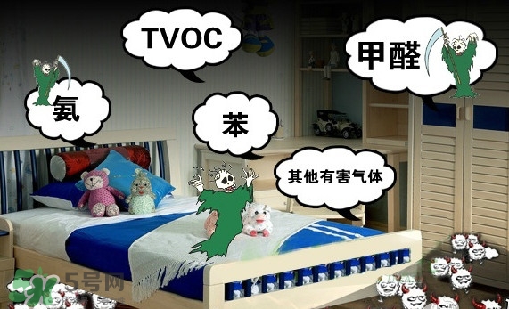 甲醛怎么治理？除甲醛最有效方法