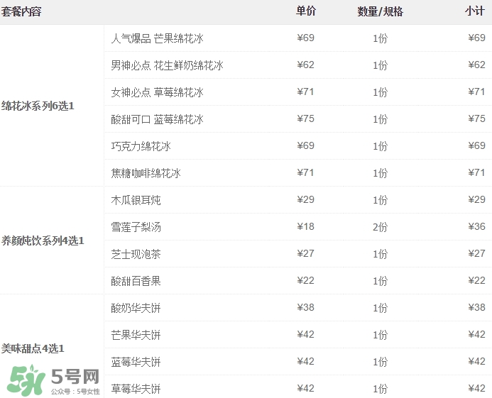 ice cotton冰魔師冰淇淋多少錢？ice cotton冰淇淋好吃嗎