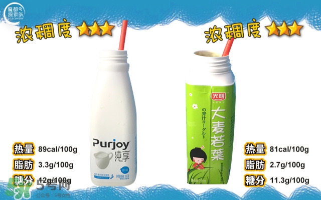 酸奶什么牌子的好 酸奶哪個(gè)牌子最好 酸奶什么牌子的好 酸奶哪個(gè)牌子最好