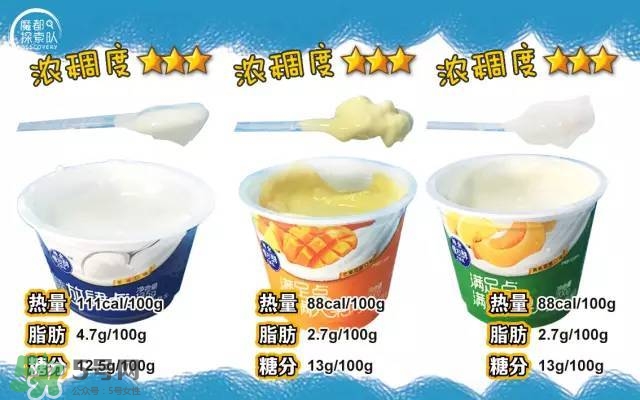 酸奶什么牌子的好 酸奶哪個(gè)牌子最好 酸奶什么牌子的好 酸奶哪個(gè)牌子最好