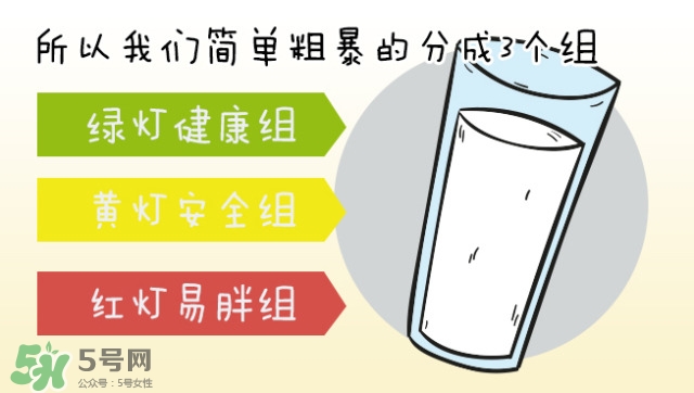 酸奶什么牌子的好 酸奶哪個(gè)牌子最好 酸奶什么牌子的好 酸奶哪個(gè)牌子最好