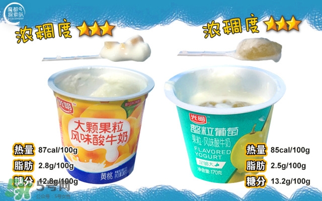 酸奶什么牌子的好 酸奶哪個(gè)牌子最好 酸奶什么牌子的好 酸奶哪個(gè)牌子最好