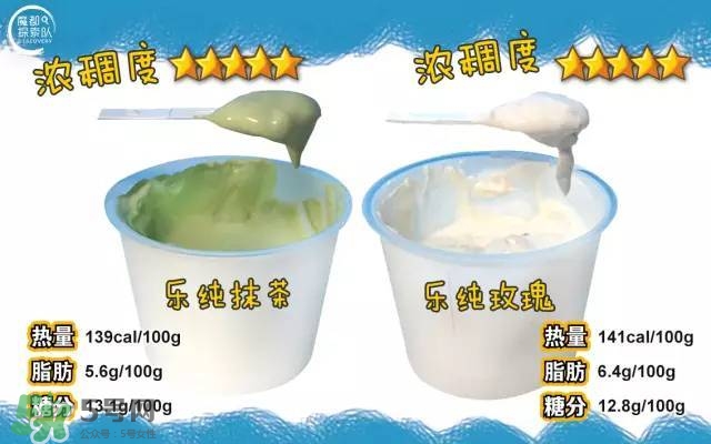 酸奶什么牌子的好 酸奶哪個(gè)牌子最好 酸奶什么牌子的好 酸奶哪個(gè)牌子最好