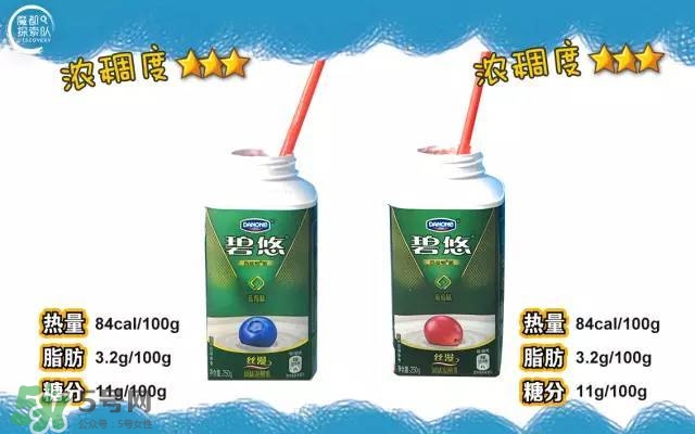 酸奶什么牌子的好 酸奶哪個(gè)牌子最好 酸奶什么牌子的好 酸奶哪個(gè)牌子最好