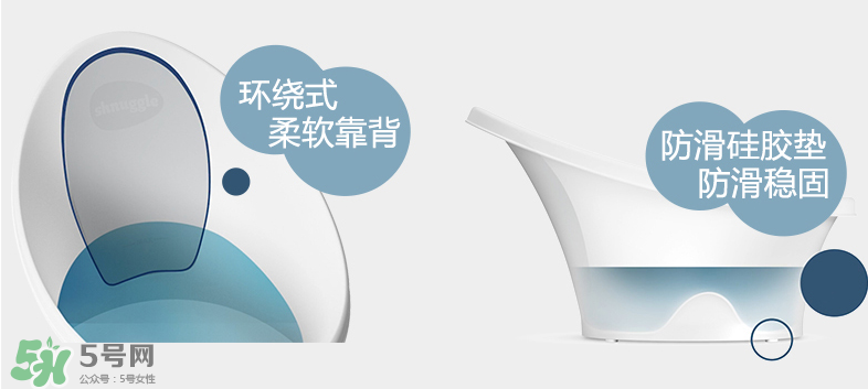 香蕉寶寶詩(shī)納歌浴盆使用說(shuō)明_怎么用？