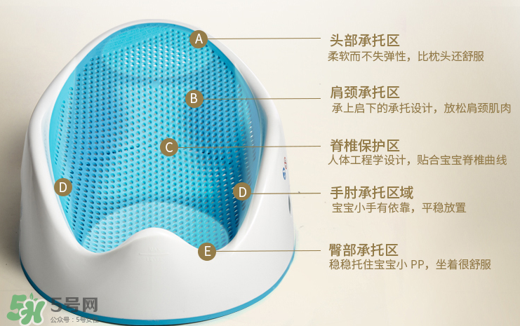 蒂愛嬰兒浴盆怎么樣？蒂愛嬰兒浴盆好不好？