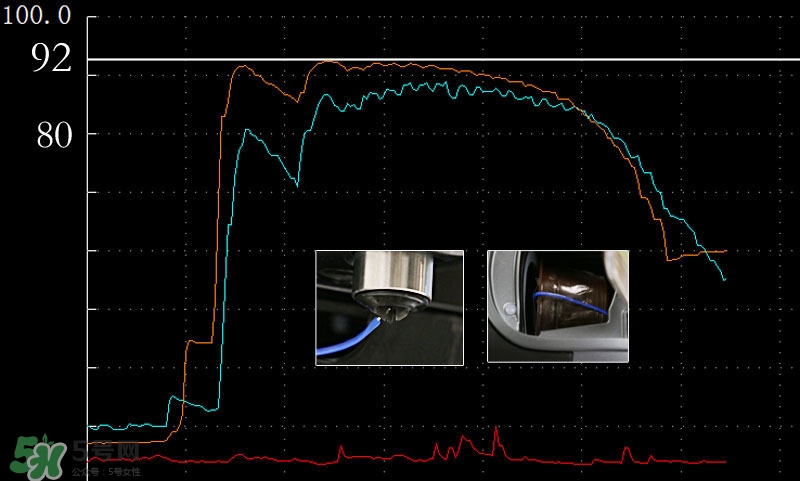onecup膠囊咖啡機(jī)怎么用？onecup膠囊咖啡機(jī)說(shuō)明書