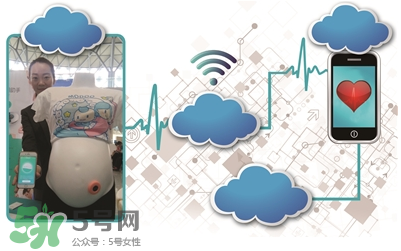 胎心儀有輻射嗎？胎心儀的輻射大嗎？