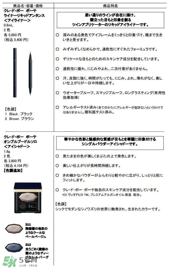 2017秋冬彩妝新品有哪些_2017秋冬彩妝新品上市時間 2017秋冬彩妝新品有哪些_2017秋冬彩妝新品上市時間