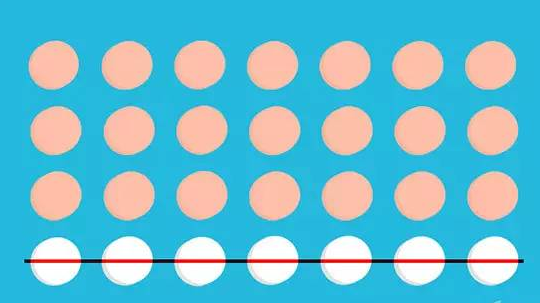 意外懷孕的原因 15種意外懷孕的方式 意外懷孕的原因 15種意外懷孕的方式