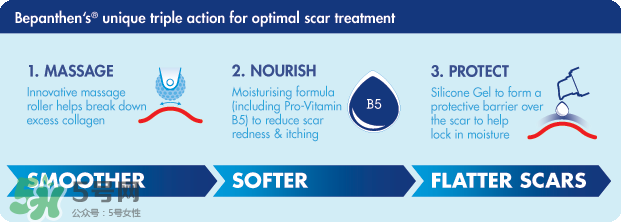 拜耳Bepanthen祛疤痕膏說明書 拜耳Bepanthen祛疤痕膏怎么用 拜耳Bepanthen祛疤痕膏說明書 拜耳Bepanthen祛疤痕膏怎么用