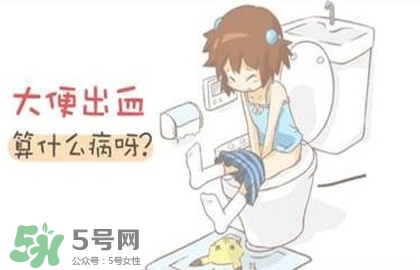 直腸癌怎么查出來的？直腸癌怎么判斷早晚期