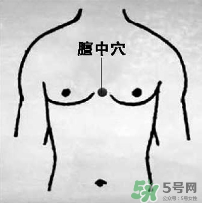 三伏灸可以自己灸嗎？三伏灸可以在家做嗎？