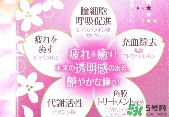 樂敦Lycee blanc櫻花眼藥水怎么樣？樂敦櫻花眼藥水價(jià)格