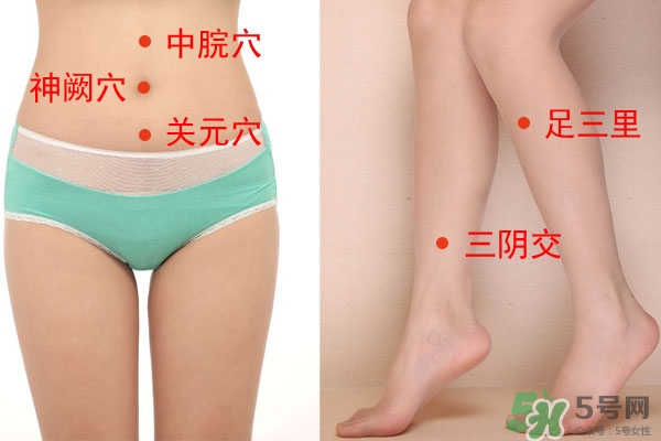 三伏灸能治月子病嗎？三伏灸怎么治月子病灸哪里？