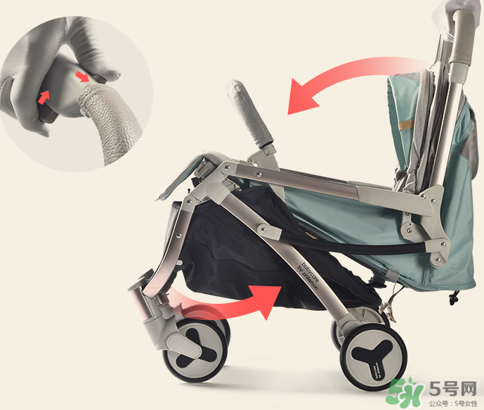 babycare推車怎么樣？babycare嬰兒車好嗎？