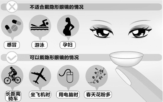 中午睡覺(jué)戴隱形眼鏡好嗎？戴隱形眼鏡注意事項(xiàng)