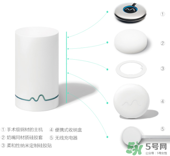 萌動胎心胎動儀怎么樣？萌動胎心胎動儀好用嗎？