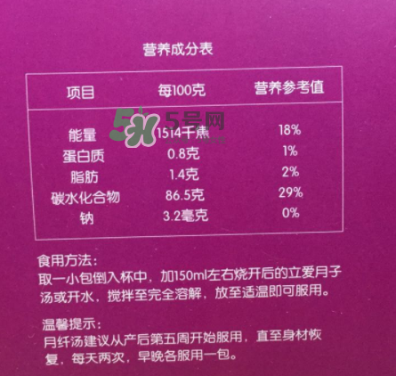 立愛(ài)月纖湯怎么樣？立愛(ài)月纖湯有效嗎？