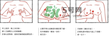 wonder bomb豐胸霜怎么用？wonder bomb豐胸霜使用方法