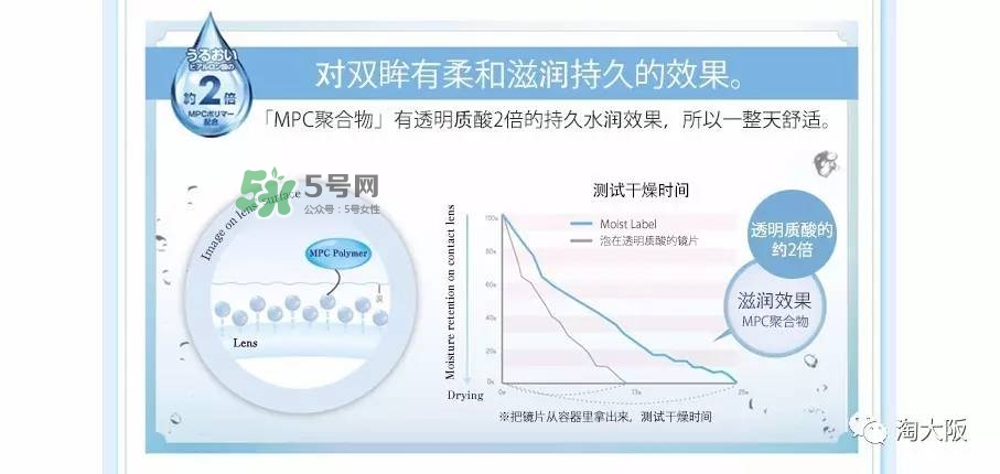 evercolor是什么牌子？evercolor美瞳怎么樣？