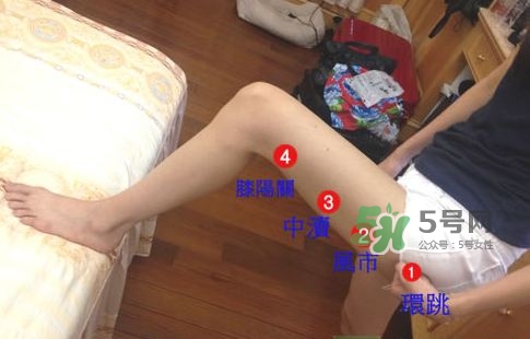 膽經(jīng)在哪里?應(yīng)該怎樣敲膽經(jīng)? 膽經(jīng)在哪里?應(yīng)該怎樣敲膽經(jīng)?